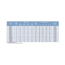 Baterija akumulatorska FIAMM 12FGL27 12V 27Ah M5 166x175x125 mm