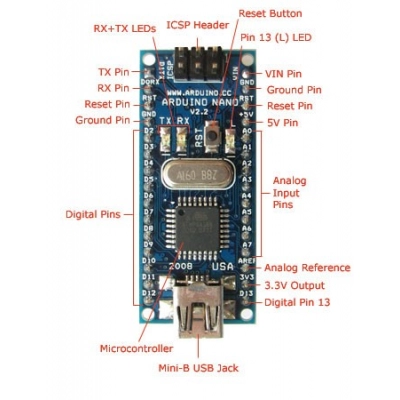 Razvojna ploča ARDUINO Nano, A000005   - Arduino