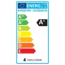 Žarulja LED E14 4W, 3000K, toplo svjetlo,svijeća , EMOS
