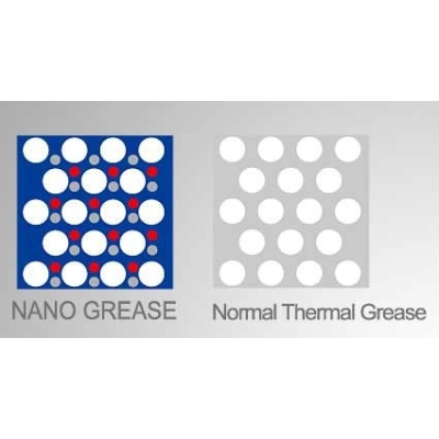 Silikonska pasta  3g Titan Nano Grease, TTG-G30030   - Rebrasta hladila i pribor