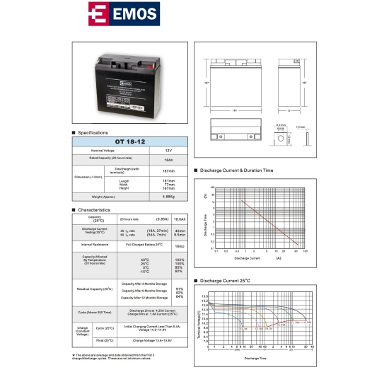 Baterija akumulatorska EMOS B9655 12V 18Ah M5 181x76x167 mm Baterija akumulatorska EMOS B9655 12V 18Ah M5 181x76x167 mm