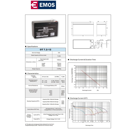 Baterija akumulatorska EMOS B9674 12V 7.2Ah F6.3 151x65x94 mm