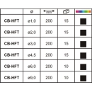 Bužir termo - set  80 x 20cm, crni, 2:1