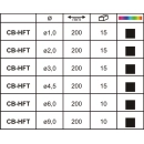 Bužir termo - set 80 x 20cm, crni, 2:1