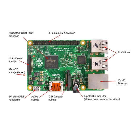 Raspberry Pi 3 model B, 1GB RAM, WiFi, Bluetooth onboard