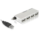 USB HUB DELOCK 87445 mini, USB 2.0, 4-portni