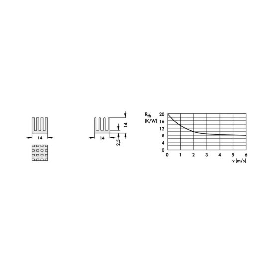 Hladilo 14x14x14mm, FISCHER, pogodno za Raspberry Pi 3 Hladilo 14x14x14mm, FISCHER, pogodno za Raspberry Pi 3