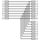 Adapter NEDIS, RJ45 (Ž) na 2x RJ45 (Ž), bijeli