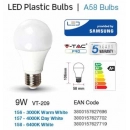 Žarulja LED E27  9W, toplo svjetlo, Samsung chip, VT-210, SKU-228