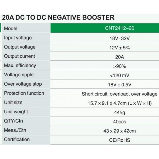 Adapter 24 > 12 V 20 A, 240W, Hadex CNT 2412-20