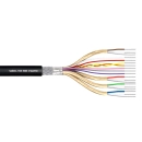 Kabel HDM 2.0 5x2x0,14 mm2 TSK1060 SUPER TASKER