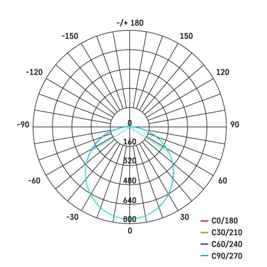 LED nadgradna svjetiljka DORI, kvadratna 24W NW IP54