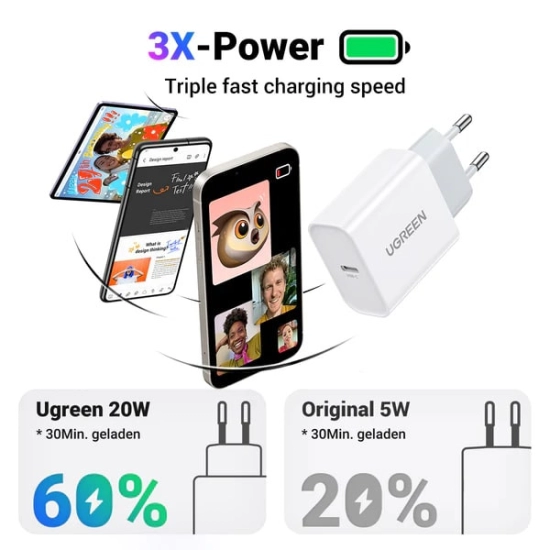 Kućni punjač UGREEN, 20W, USB-C PD, bijeli