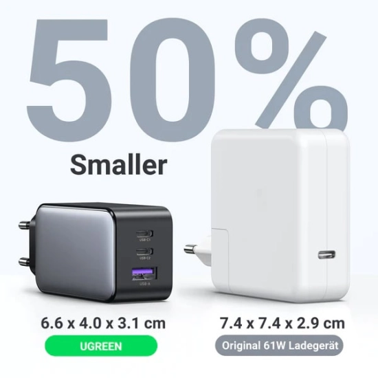 Kućni punjač UGREEN, 65W, 2x USB C, USB A, crni Kućni punjač UGREEN, 65W, 2x USB C, USB A, crni