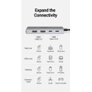 USB HUB UGREEN, USB C na 2x USB A, 2x USB C