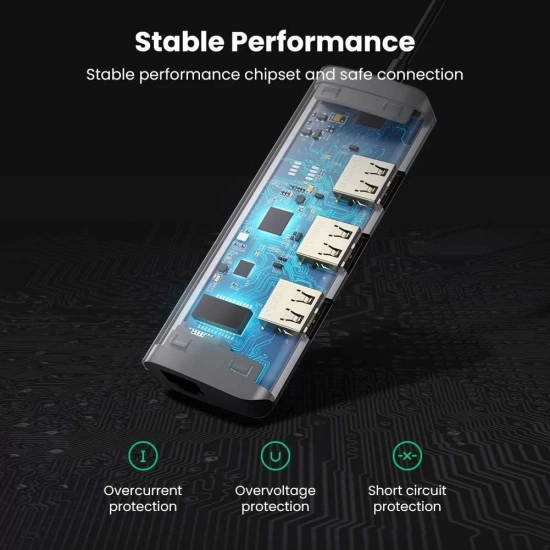 USB HUB UGREEN, USB C na 3x USB A 3.0, RJ45, sivi USB HUB UGREEN, USB C na 3x USB A 3.0, RJ45, sivi