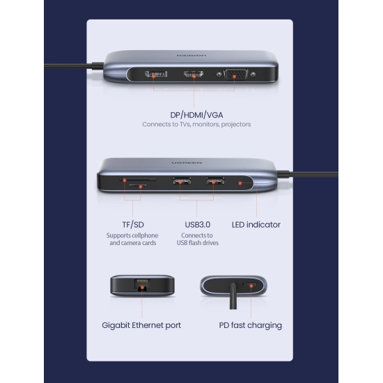 USB HUB UGREEN, USB-C na 2xUSB 3.0 A, HDMI, VGA, DP, RJ45 Gigabit, SD/TF, PD, sivi