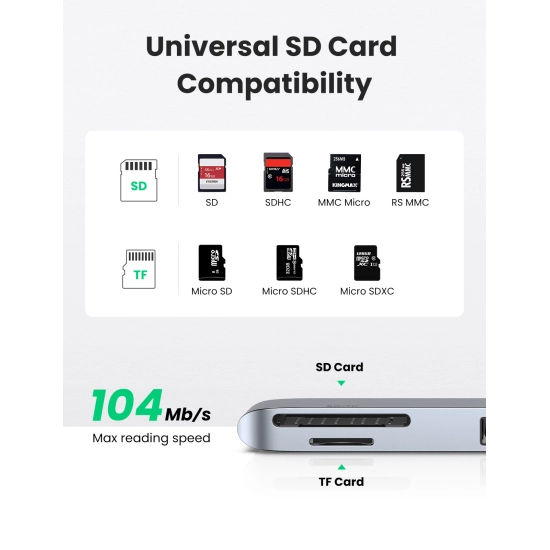 USB HUB UGREEN, Dual USB C na 3x USB A 3.0, TF/SD, USB C (Ž), za MacBook Pro/Air, sivi USB HUB UGREEN, Dual USB C na 3x USB A 3.0, TF/SD, USB C (Ž), za MacBook Pro/Air, sivi