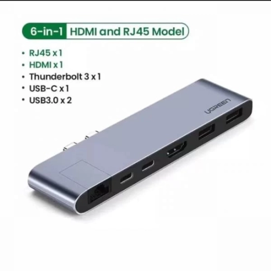 USB HUB UGREEN, Dual USB-C na 2xUSB 3.0 A, USB-C (Ž), HDMI, Gigabit, sivi