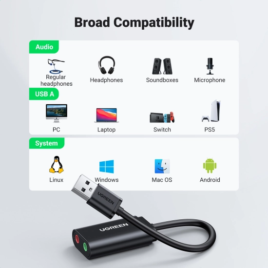 Adapter UGREEN, USB A (M) na 2x 3.5mm (Ž), crni, 20cm Adapter UGREEN, USB A (M) na 2x 3.5mm (Ž), crni, 20cm