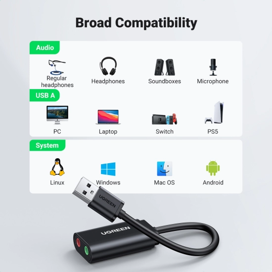 Adapter UGREEN, USB-A na 3.5mm, crni, 15cm