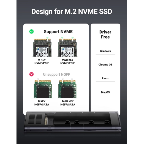 Eksterno kućište UGREEN, SSD M.2 2230-2280 B-Key, USB 3.0