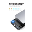 Eksterno kućište UGREEN, 2.5incha, SATA, USB C 3.1