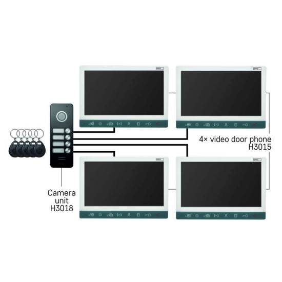 Kamera za video portafon EMOS EM-10AHD RF-4, H3018, sa 4 tastera i 5 RFID čipova