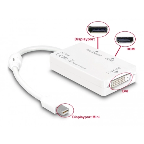 Adapter DELOCK, mini DisplayPort (M) na HDMI (Ž)/DisplayPort (Ž)/DVI (Ž), 16cm 61768