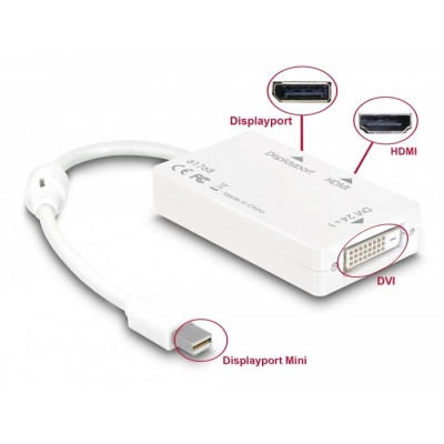 Adapter DELOCK, mini DisplayPort (M) na HDMI (Ž)/DP/DVI, 16cm 61768   - KABELI, ADAPTERI I RAZDJELNICI