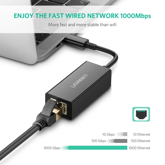 Adapter UGREEN, USB C 3.1 na RJ45