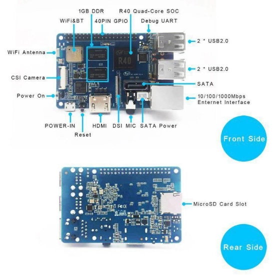 Banana Pi BPI-M2 Berry 1 GB RAM 4 x 1.20 GHz