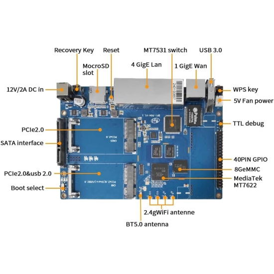 Banana Pi BPI-R64 1 GB, MediaTek MTK MT7622, Mali 450 MP4 GPU