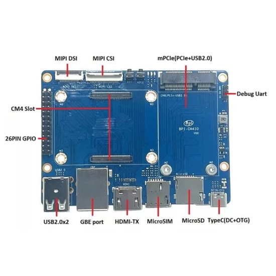 Banana Pi BPI-CM4IO base board za BPI-CM4 module Banana Pi BPI-CM4IO base board za BPI-CM4 module