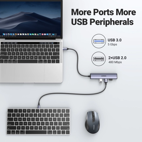 USB HUB UGREEN, USB C na 3x USB A, USB C, HDMI, Power Delivery USB HUB UGREEN, USB C na 3x USB A, USB C, HDMI, Power Delivery