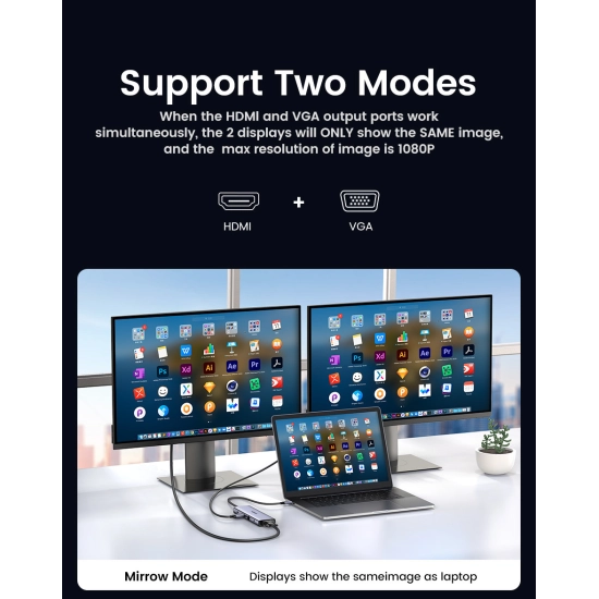 USB HUB UGREEN, USB C na 3x USB A 3.0, HDMI, VGA, RJ45 Gigabit, SD/TF, Power Delivery, 3.5mm sivi USB HUB UGREEN, USB C na 3x USB A 3.0, HDMI, VGA, RJ45 Gigabit, SD/TF, Power Delivery, 3.5mm sivi