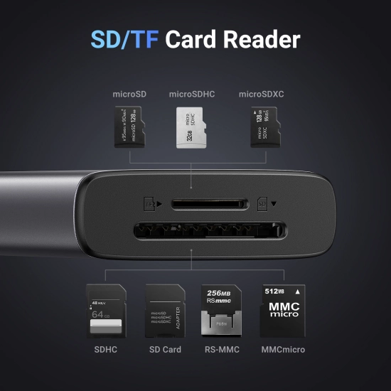 USB HUB UGREEN, USB C na 2x USB A 3.2, USB C, HDMI 4K@30Hz, čitač kartica SD/TF, Power Delivery, sivi USB HUB UGREEN, USB C na 2x USB A 3.2, USB C, HDMI 4K@30Hz, čitač kartica SD/TF, Power Delivery, sivi