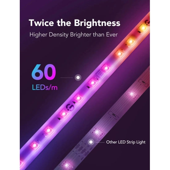 LED set Govee LED Strip Light RGBIC M1 , 5m