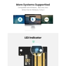 Kontroler UGREEN, SATA PCI-E, M.2 NVMe