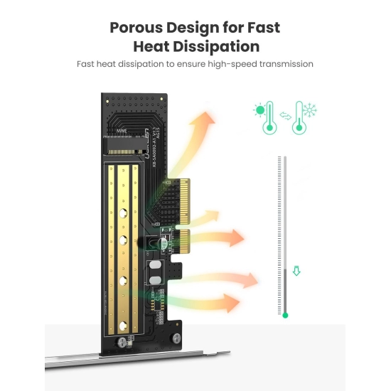 Kontroler UGREEN, SATA PCI-E, M.2 NVMe