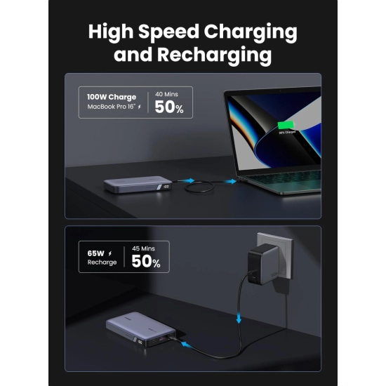 Prijenosno napajanje powerbank UGREEN Nexode, 20.000 mAh, 100W, Fast Charging, USB C, Power Delivery 3.0, srebrni
