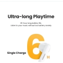 Slušalice UGREEN HiTune H5 True Wireless, bežične, bluetooth, bijele