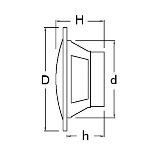 Zvučnik OSCULATI Dual cone, 5.25incha, 2x 80W, bijeli