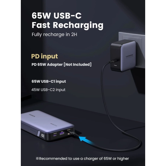 Prijenosno napajanje powerbank UGREEN, 25.000 mAh, 145W, Fast Charging, USB C, Power Delivery 3.0, sivi