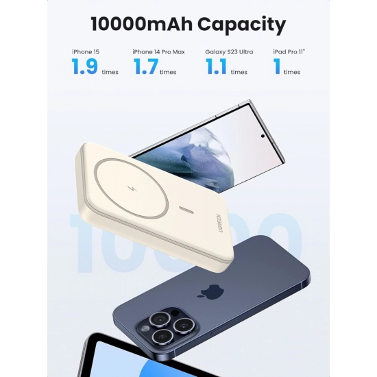 Prijenosno napajanje powerbank UGREEN, 10.000 mAh, bežično punjenje do 15W, USB-C, Power Delivery do 20W, bijeli