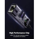 Adapter UGREEN, USB C 3.1 na RJ45