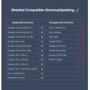 Adapter UGREEN , USB A 2.0/USB micro B 2.0 na RJ45