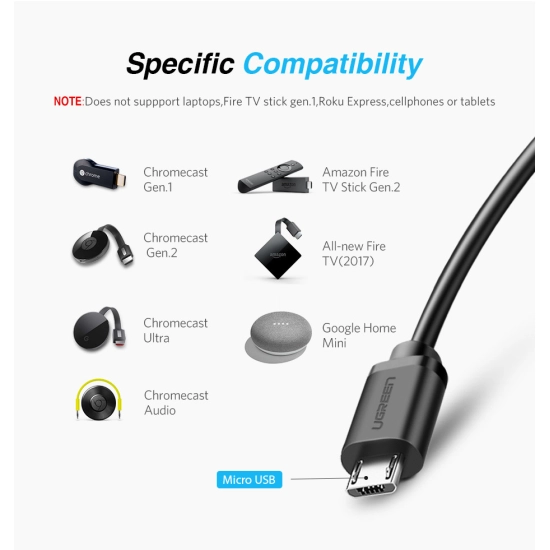 Adapter UGREEN , USB A 2.0/USB micro B 2.0 na RJ45