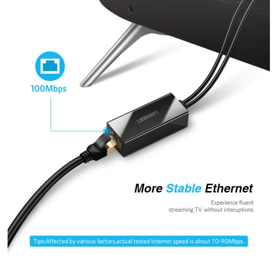 Adapter UGREEN , USB A 2.0/USB micro B 2.0 na RJ45