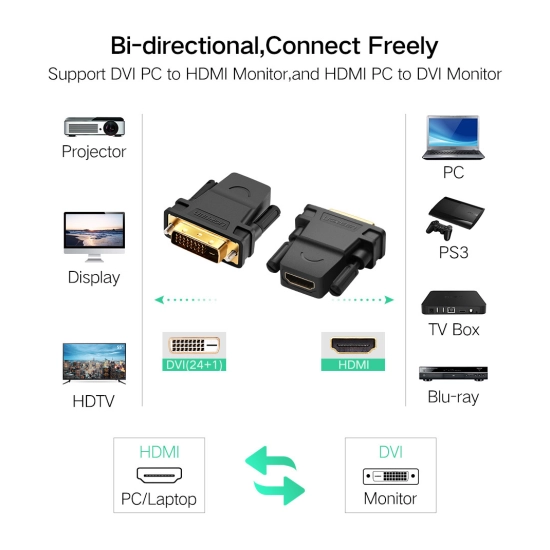 Adapter UGREEN, HDMI (Ž) na DVI (M), crni Adapter UGREEN, HDMI (Ž) na DVI (M), crni